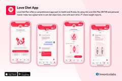 Love Diet App 